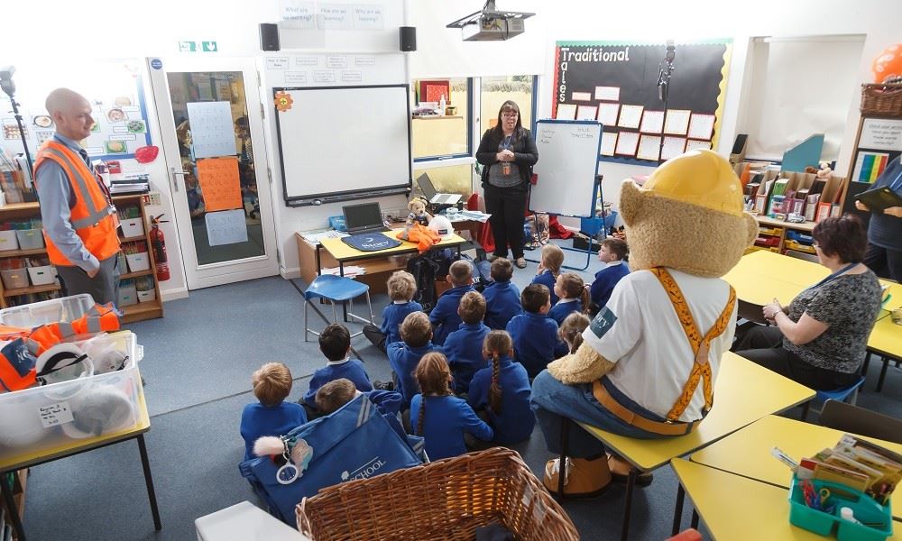 Levens CE School In Classroom