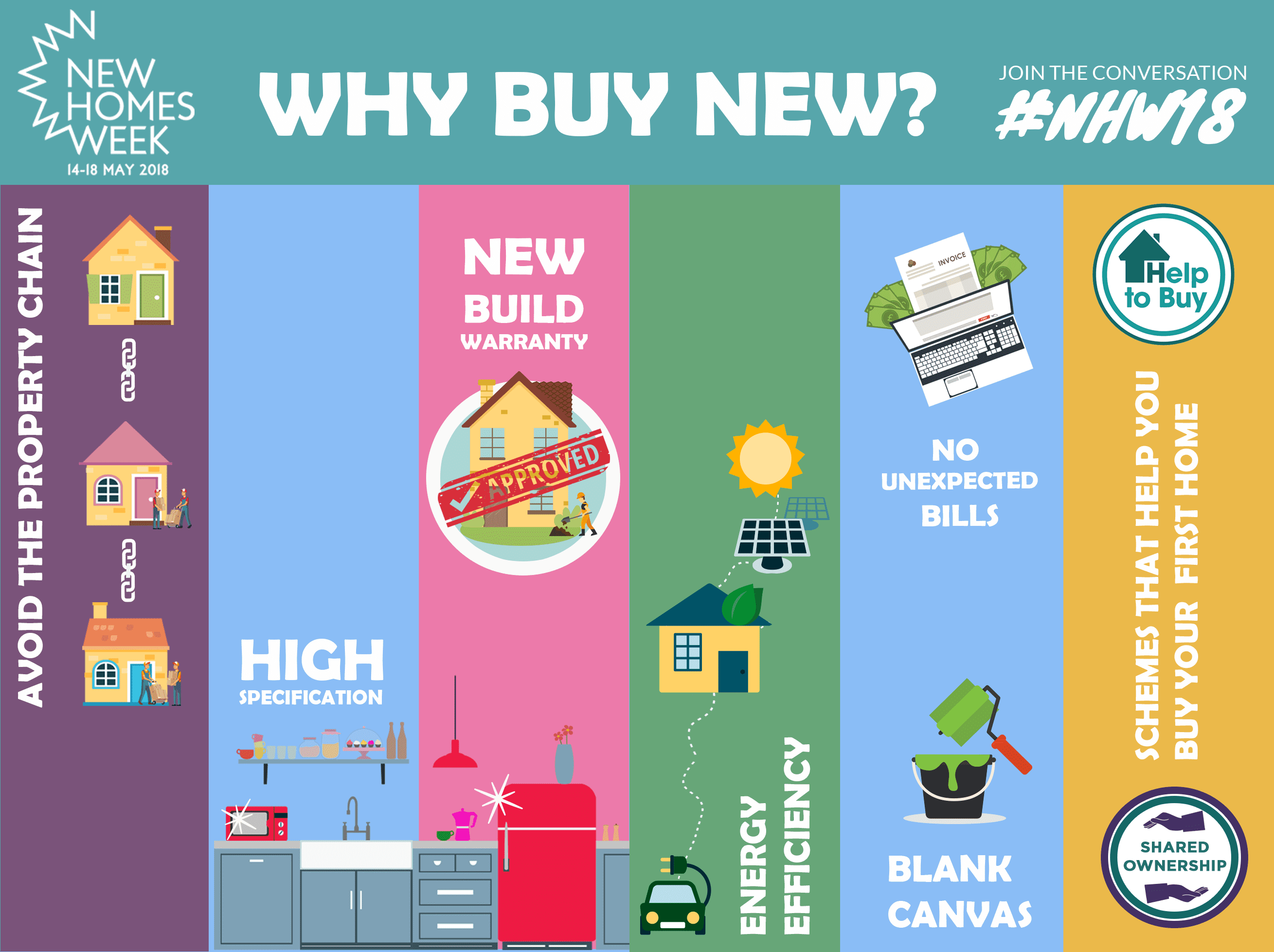 newhomesweeklarge-version2