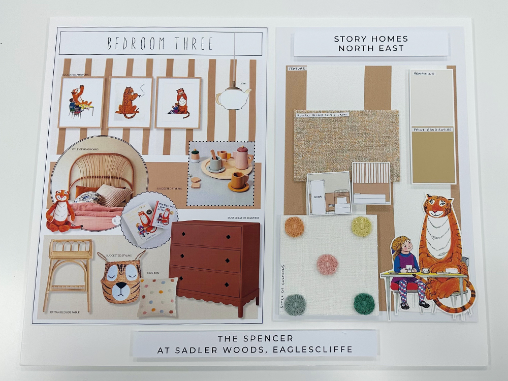 Mood Board 12